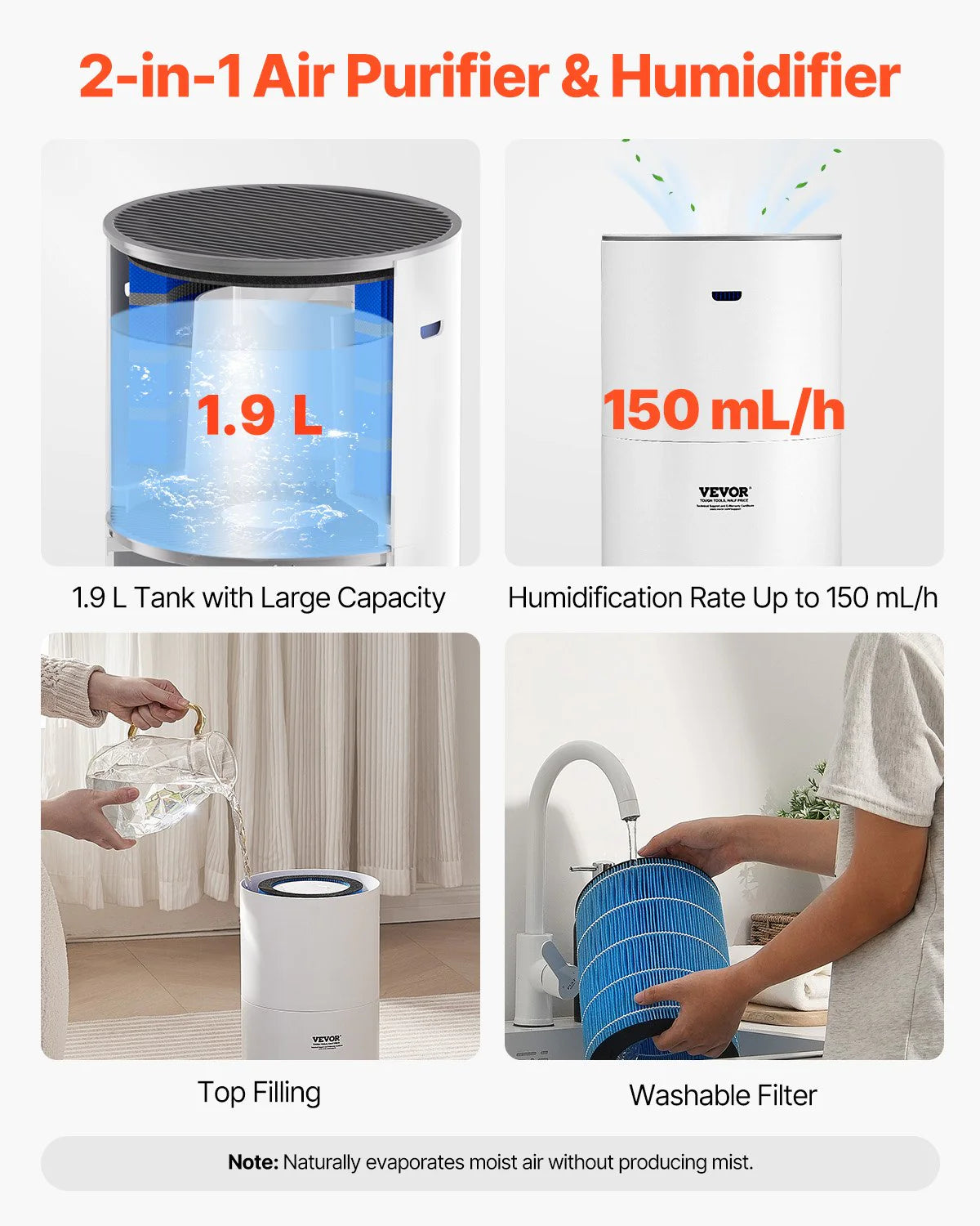 Air Purifier 1090 Ft2/H True HEPA 11 Filter Air Cleaner for Home Large Room