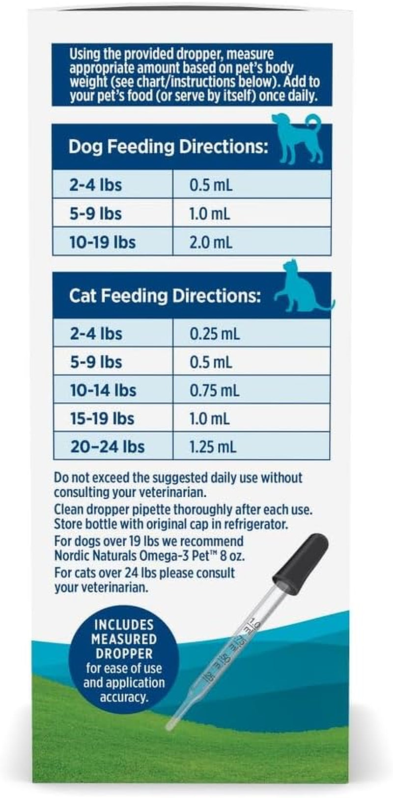 Omega-3 Pet, Unflavored - 2 Oz - 304 Mg Omega-3 per One Ml - Fish Oil for Small Dogs & Cats with EPA & DHA - Promotes Heart, Skin, Coat, & Immune Health