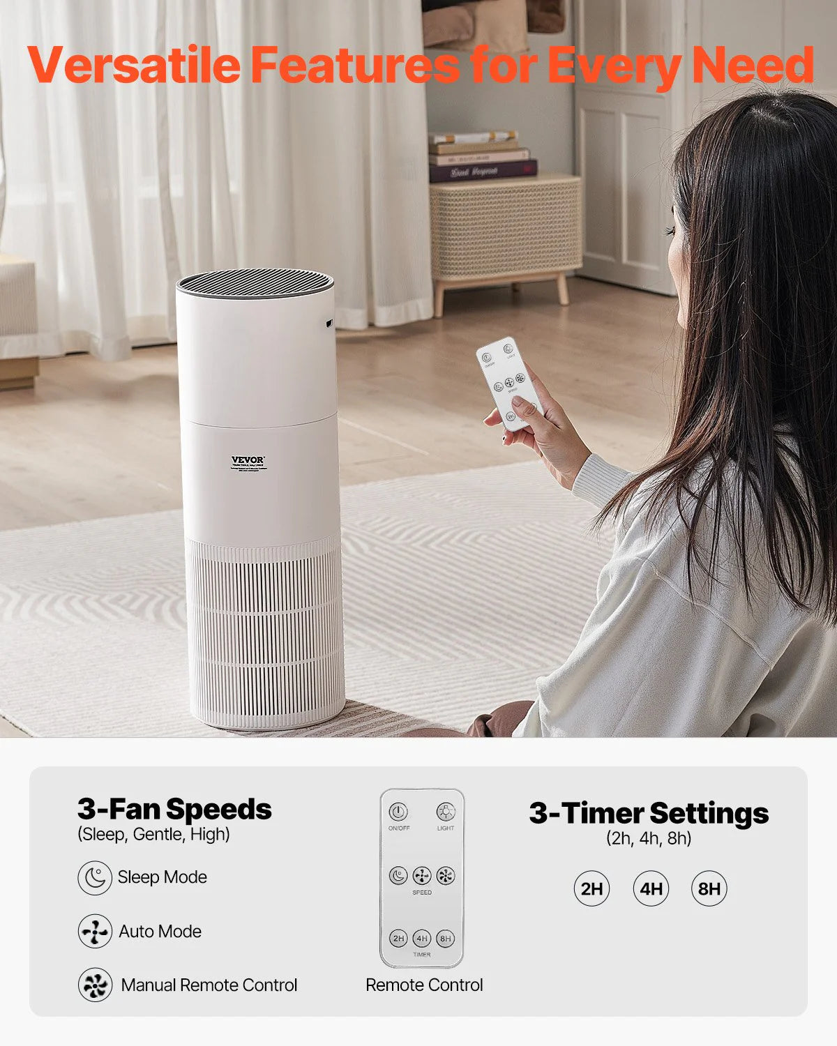 Air Purifier 1090 Ft2/H True HEPA 11 Filter Air Cleaner for Home Large Room