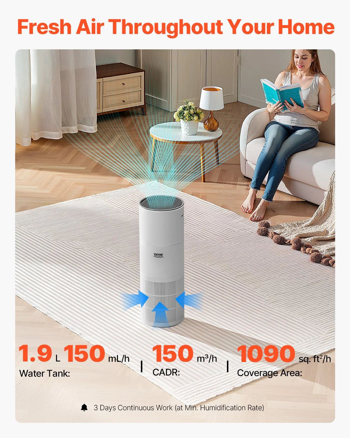 Air Purifier 1090 Ft2/H True HEPA 11 Filter Air Cleaner for Home Large Room